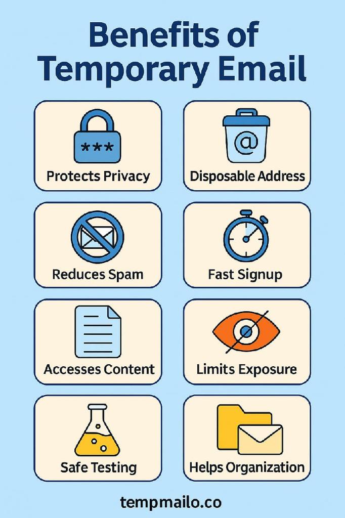 Safe email practices